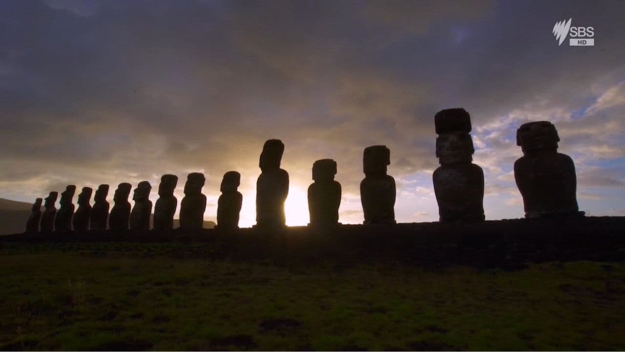 La Isla de Pascua al descubierto