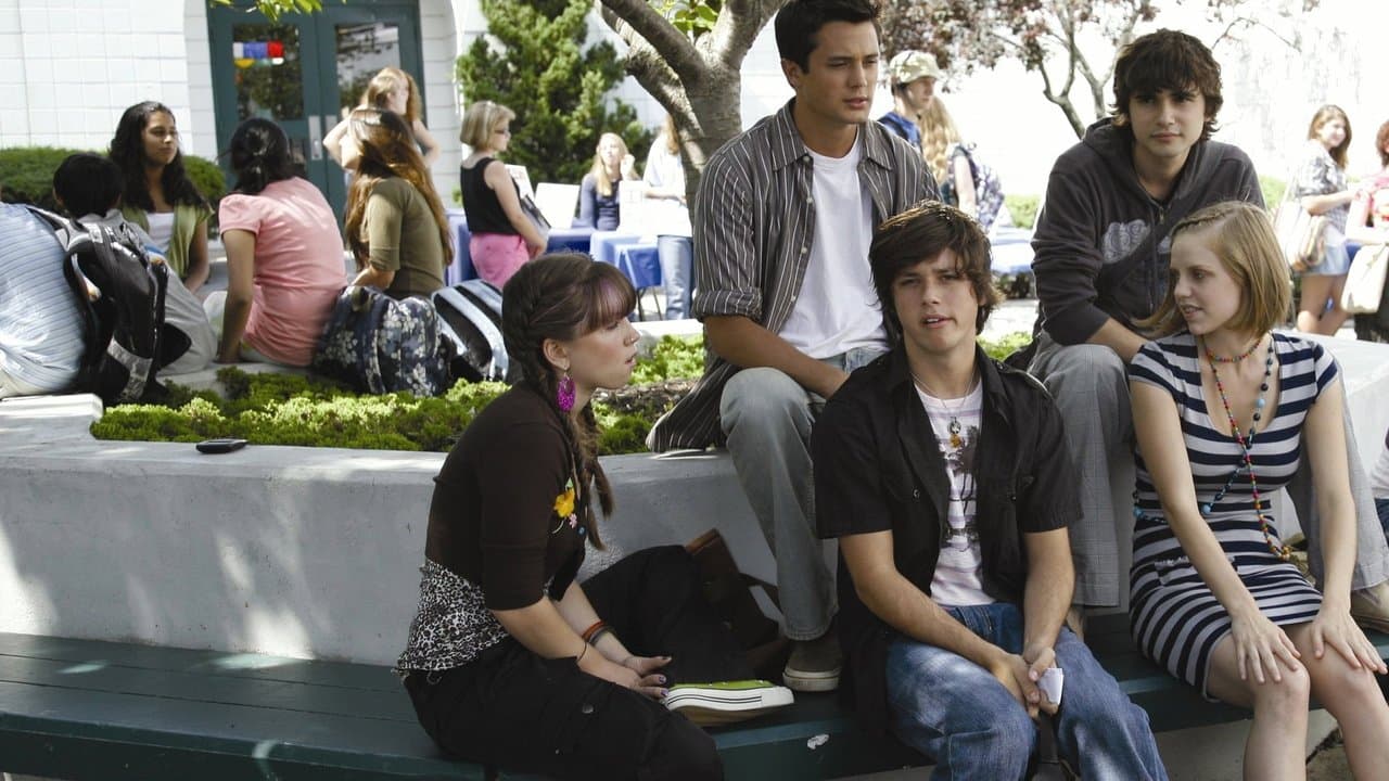 Juventud salvaje (A story of a teenager)