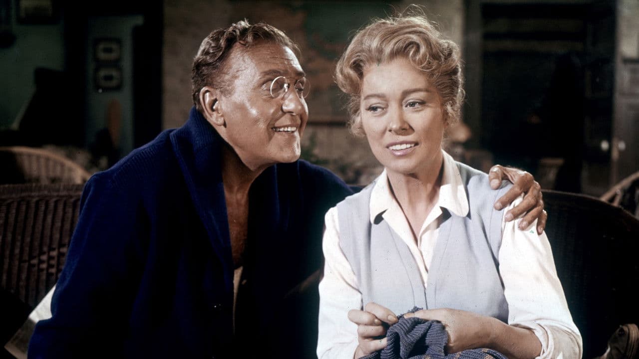 Atardecer en Campobello