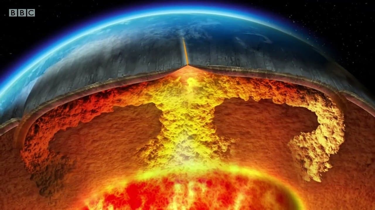 Tierra: las fuerzas del planeta