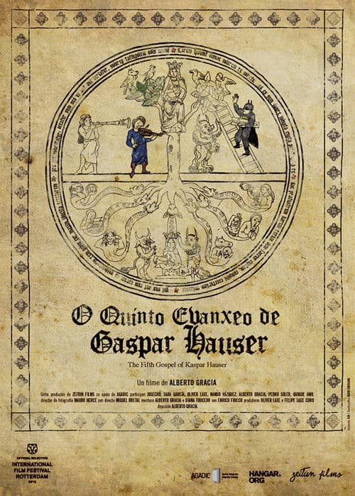 El quinto evangelio de Gaspar Hauser